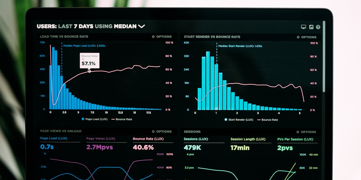 The Metrics That Actually Matter to VCs