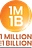 1M1B Ventures logo
