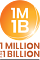 1M1B Ventures logo