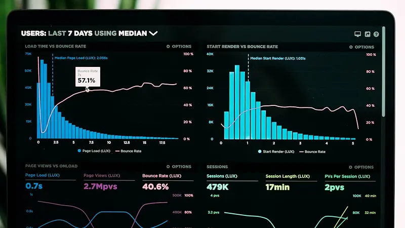 The Metrics That Actually Matter to VCs